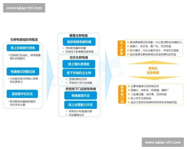 体育赛事运营创新模式与市场推广策略深度解析