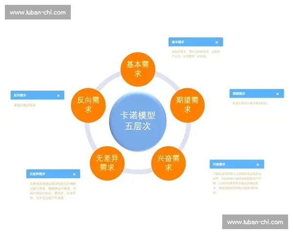 体育赛事组织与管理全流程执行策略与实务探索分析