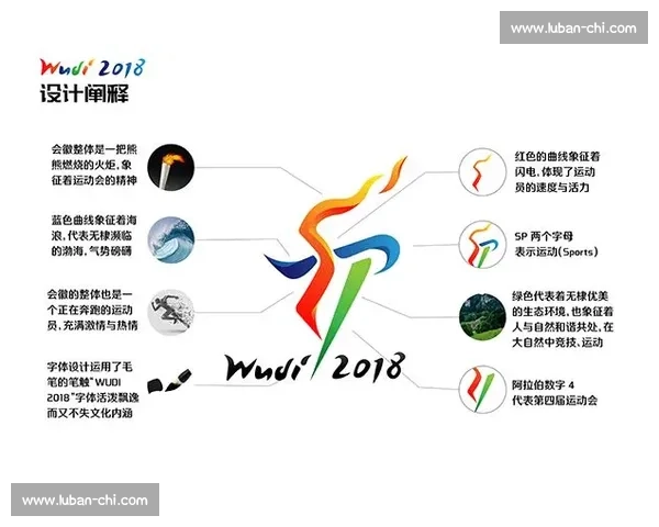 构建全面体育体系推动全民健康与竞技水平协同发展