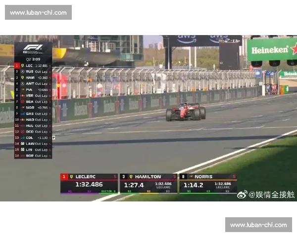 F1排位赛全程解析与赛车手极速对决精彩瞬间回顾 F1排位赛全程解析与赛车手极速对决精彩瞬间回顾